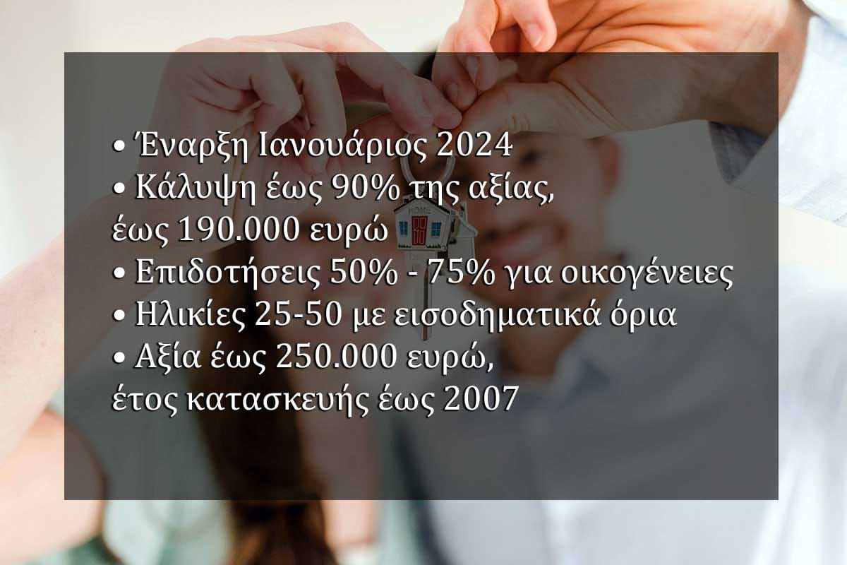 «Σπίτι μου 2»: Τα Χαρακτηριστικά του Νέου Προγράμματος 1 a man and woman holding a key